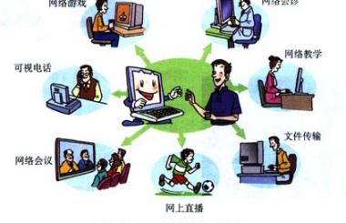 有線電視結(jié)成聯(lián)盟，但這能不能抵抗互聯(lián)網(wǎng)？