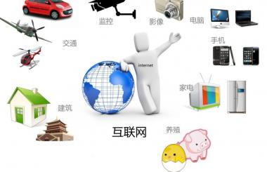 幾家歡喜幾家愁？過去一年“失意”的中國互聯(lián)網(wǎng)公司