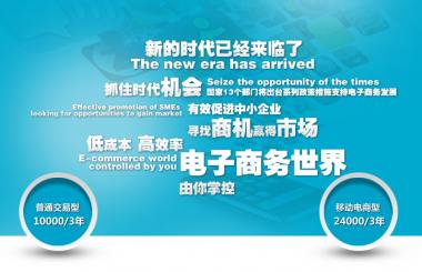 武漢網(wǎng)站建設:如何提高電商網(wǎng)站的轉(zhuǎn)化率?